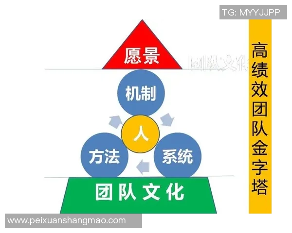 成都排球队耐力训练揭秘：如何在比赛中展现卓越的持久力与团队精神